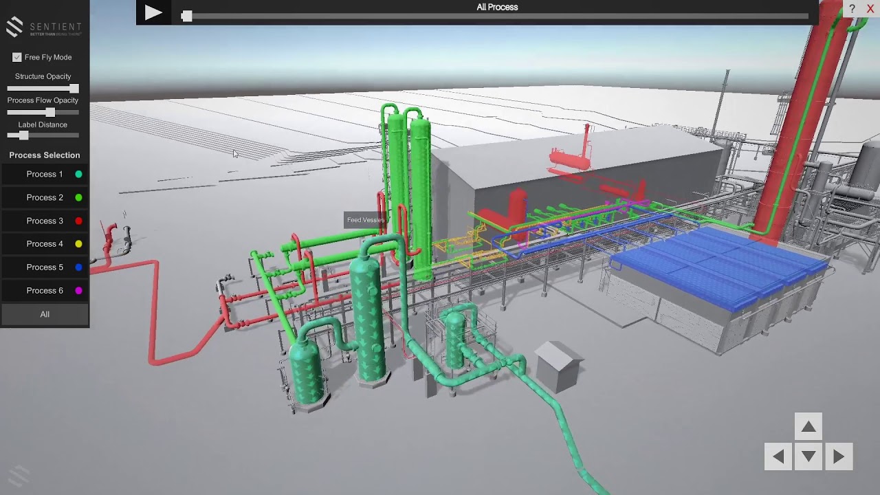 Process Flow Visualiser Promo