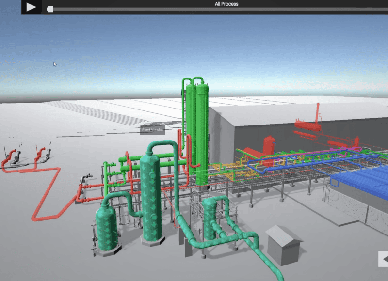 Process Flow Visualiser | Sentient Computing Australia