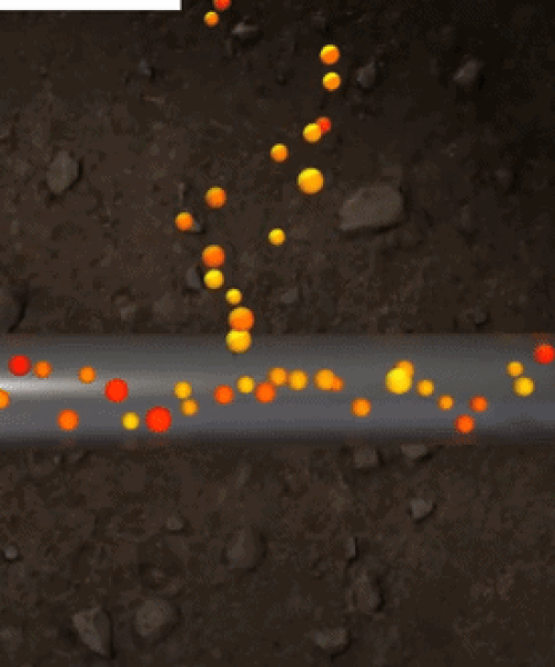 Envirotrace Leak Detection Animation