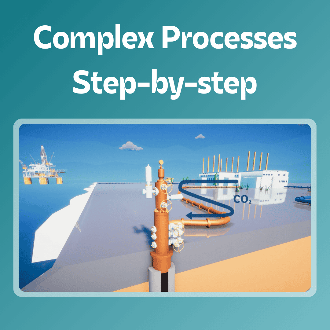 Complex Processes