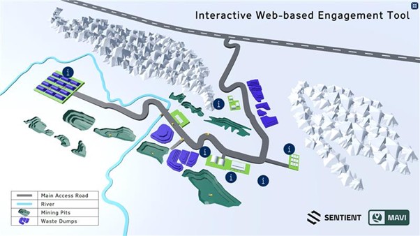 Turning a Still Image Into an Interactive Experience: Sentient’s Community Engagement Tool