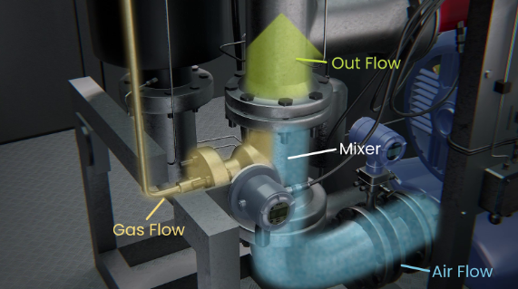 3D Animations for Expo