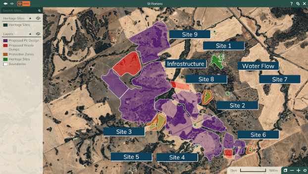 Interactive Stakeholder Maps